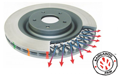 COX Street Brake Rotor Set by DBAT2Set CFt:×