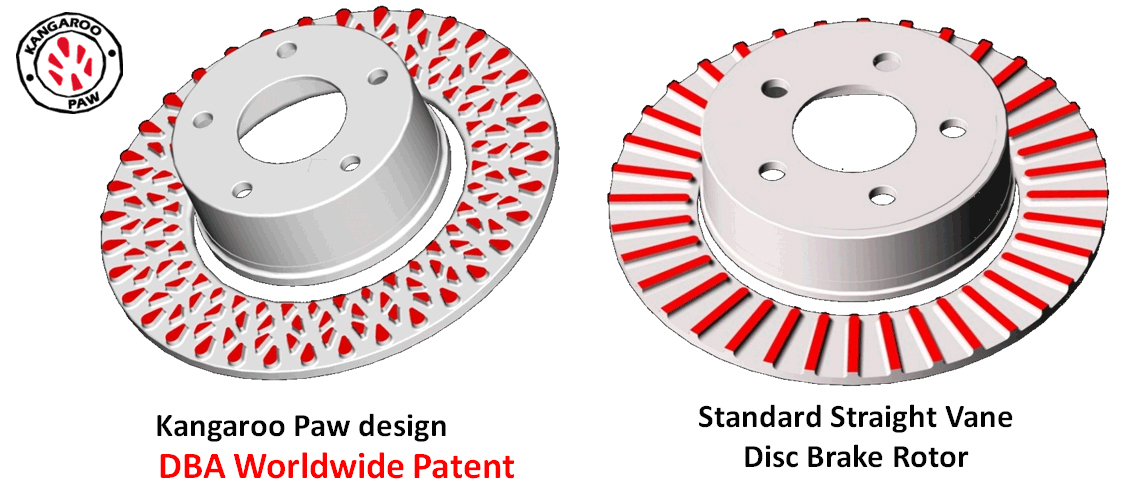 ☆COX Racing Brake Rotor(T3-2Pcs) by DBA for Golf8 R【Front